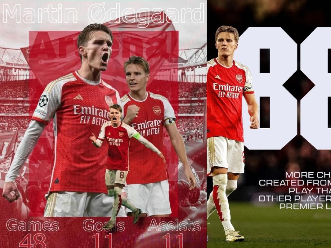 厄德高转会阿森纳即将完成 双方将签约至2026年